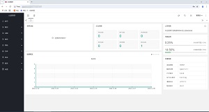 仓库进销存管理源码，仓库管理PHP源码